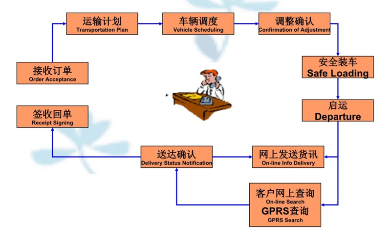 苏州到下冶镇搬家公司-苏州到下冶镇长途搬家公司